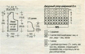 ажурный узор шириной 8п Белая кофточка с короткими рукавами спицами
