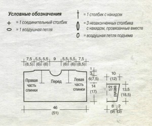 выкройка кофточки Кофточка для новорожденного крючком
