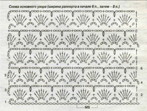 схема основного узора Кофточка для новорожденного крючком