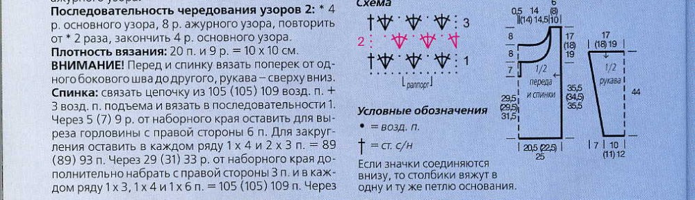Жёлтый пуловер крючком