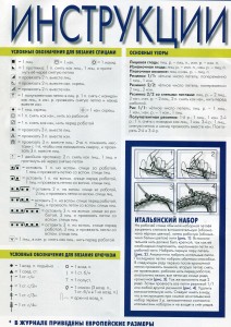 Роскошный свитер спицами Кати Грин