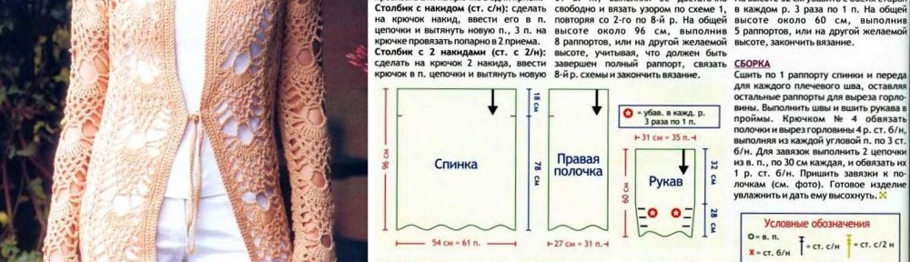 Вязаное пальто крючком с узором из ананасов