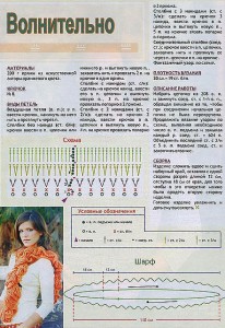 Схема и описание Тёплый шарф с воланами крючком схема
