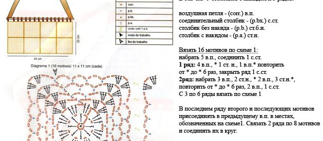 Вязаная сумка крючком на бамбуковых ручках