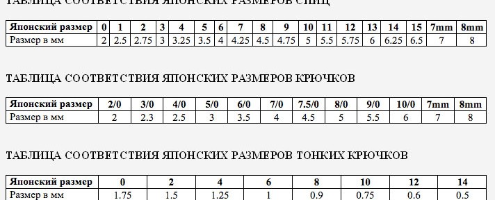 Японские спицы и крючки