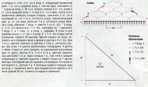 Схема