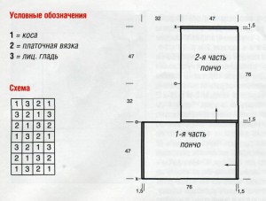 Схема Узорчатое пончо с бахромой схема